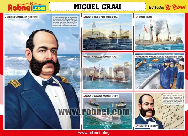 Miguel Grau